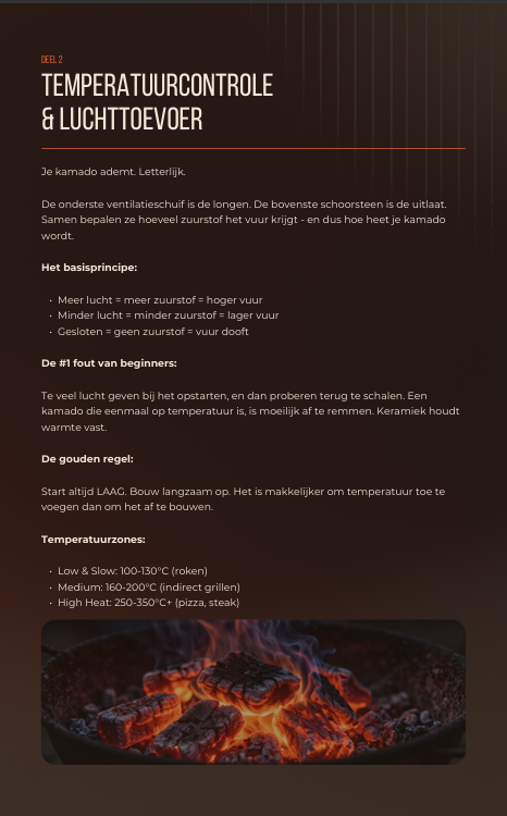 Luchttoevoer & temperatuur