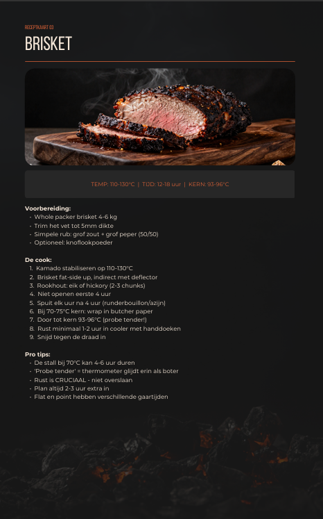 Receptkaart: Brisket